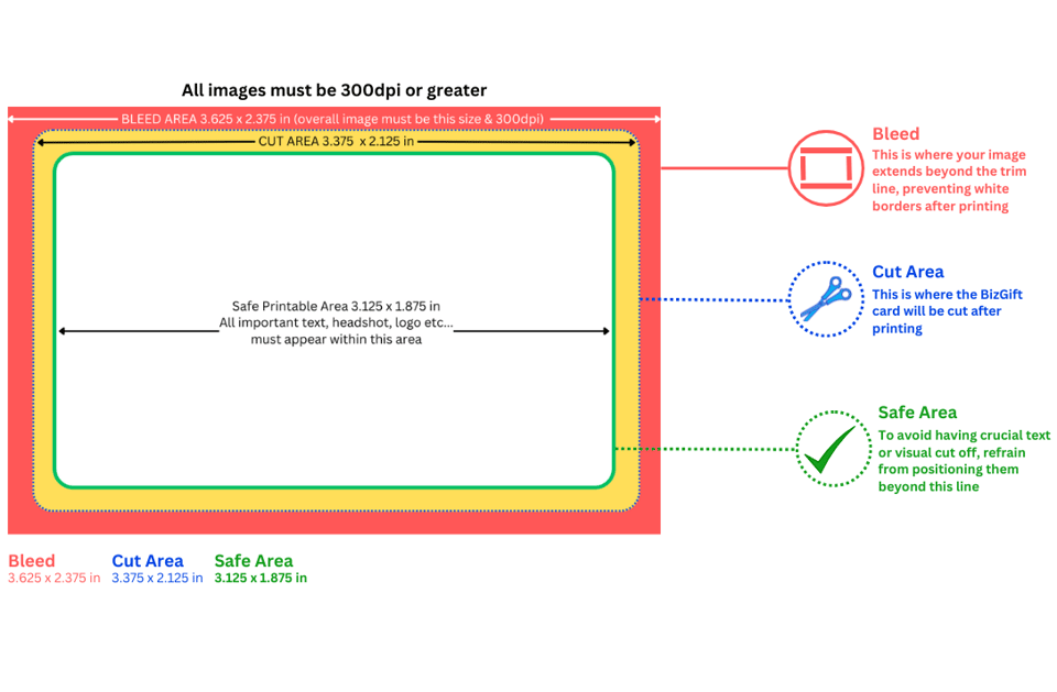 BizGift Card Dimension Visual Guide