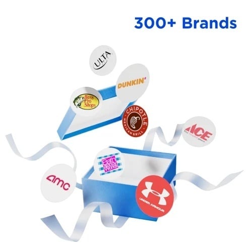 How to Brands Image