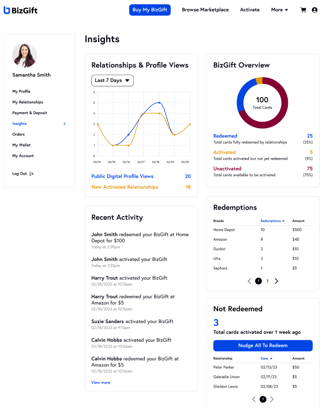 Insights V3